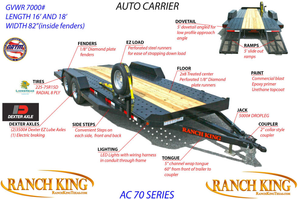 AUTO CARRIER (AC70 SERIES 7,000# GVWR)