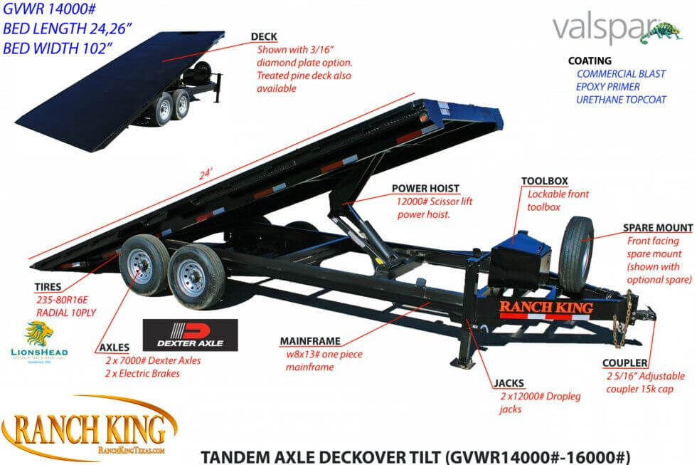 HEAVY DUTY POWER HOIST DECKOVER TILT SERIES