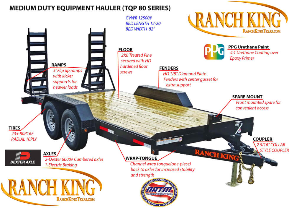 Houston MEDIUM DUTY EQUIPMENT HAULER